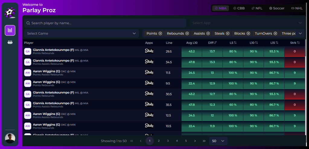 Parlay Proz AI Scanner